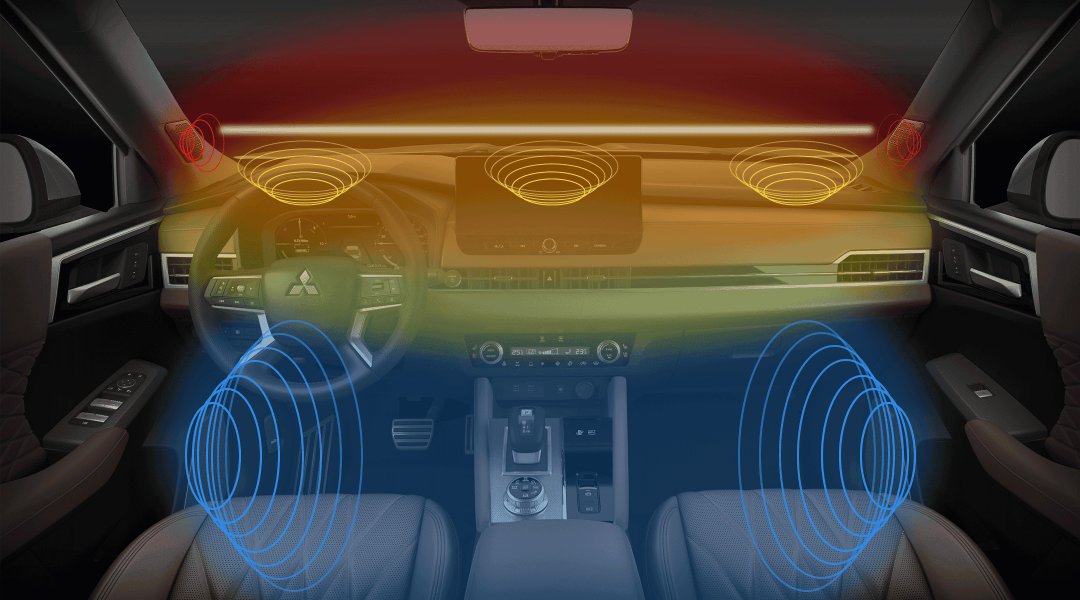 Nové Mitsubishi OUTLANDER PHEV - Yamaha Ultimate 3rozměrný zvuk